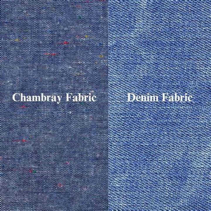 Are chambray and denim the same?