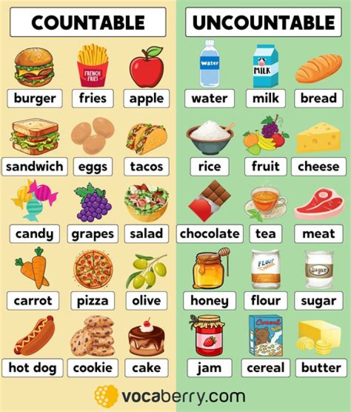 Are collective nouns countable?
