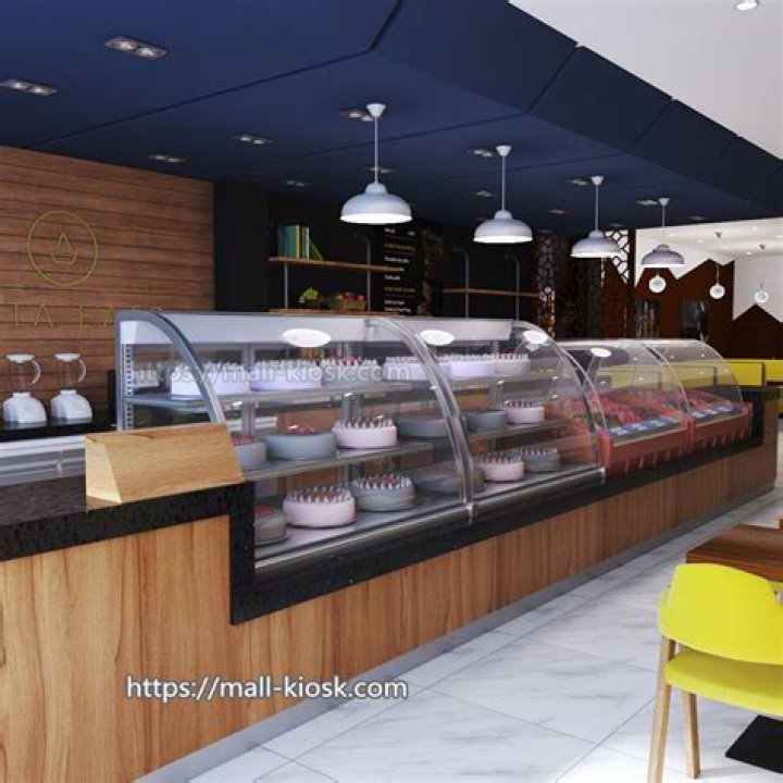 Are dessert shops profitable?