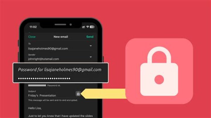 Are emails secure?
