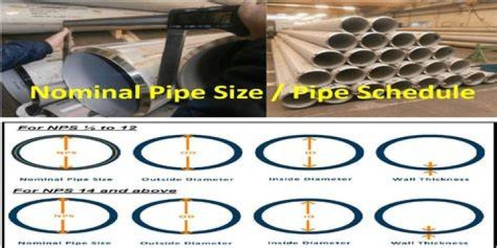 Are Flush pipes standard size?