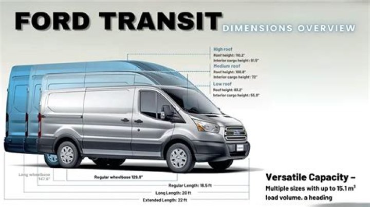 Are ford transit diesel?