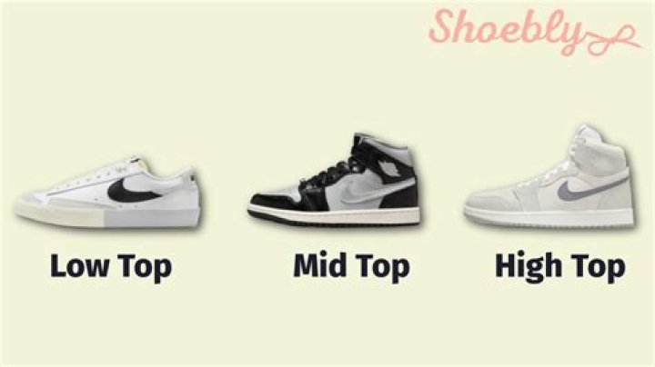 Are high tops good for running?
