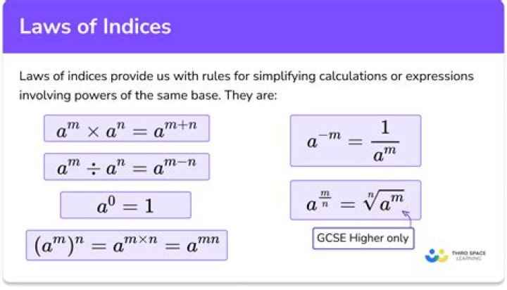 Are indices and powers the same?