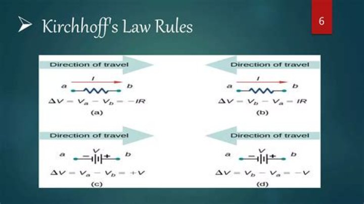 Are kirchhoff's rules applicable to?