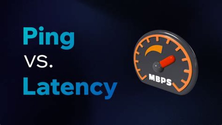 Are latency and ping the same?