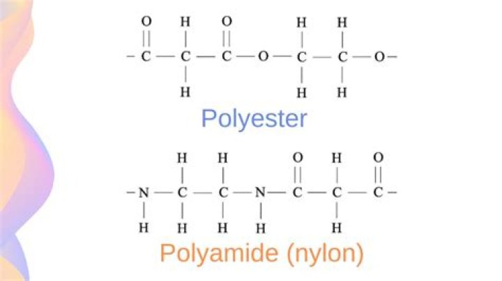 Are polyamide and polyester the same?