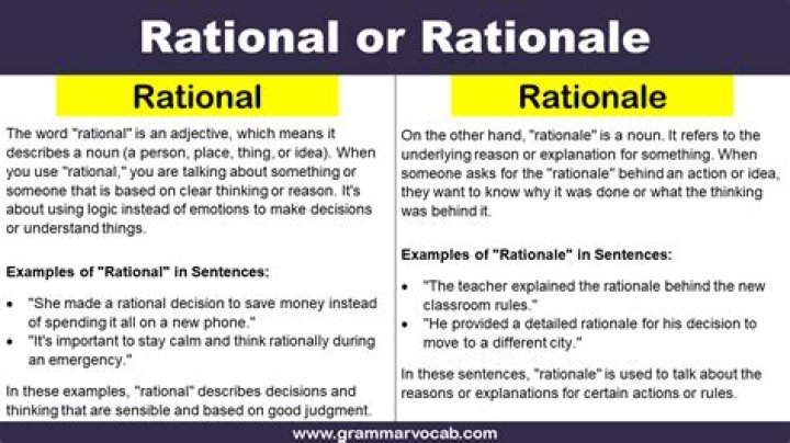 Are rationale and aim the same?