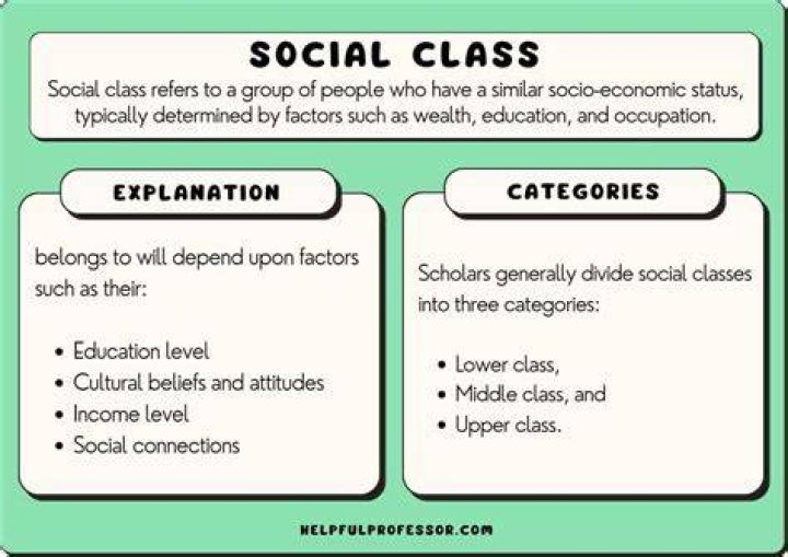 Are sociology classes hard?