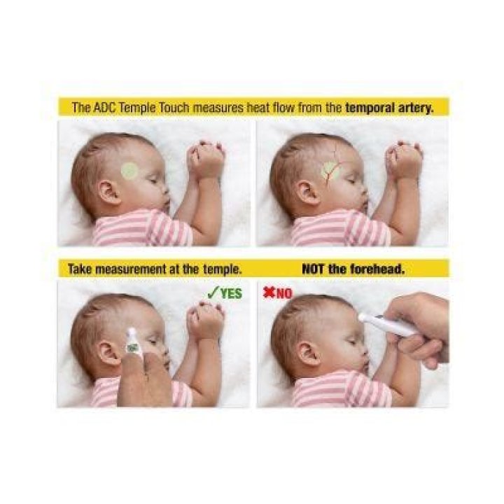 Are temporal thermometers accurate?
