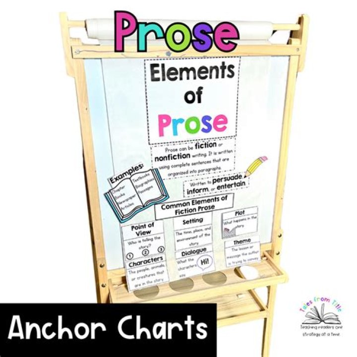 Are the elements of prose?
