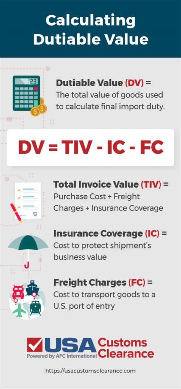 Are tooling charges dutiable?