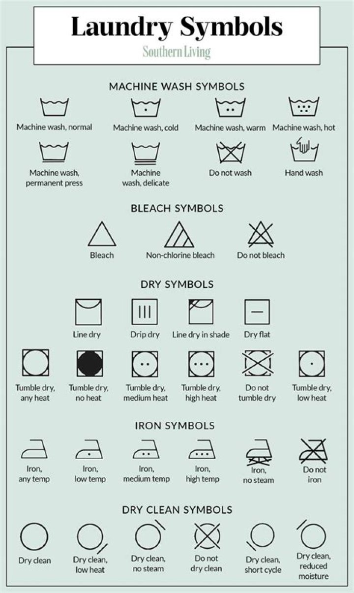 At what temperature should laundry be decontaminated?