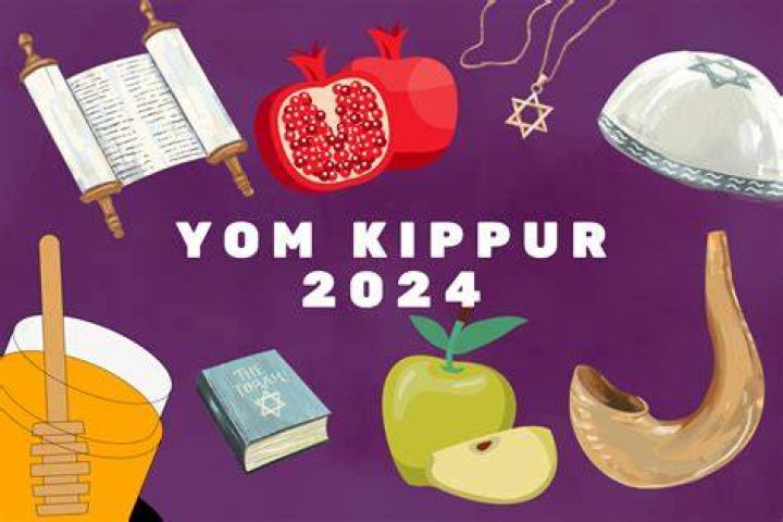 At what time does yom kippur start?