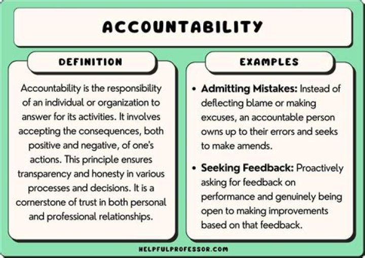 Can accountability be taught?