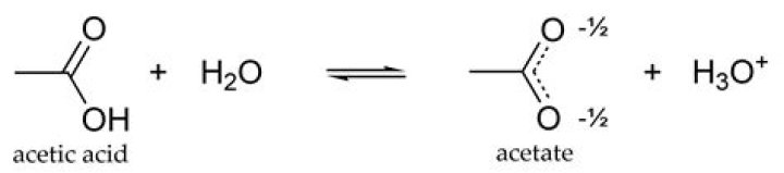 Can acetic acid be tasted?