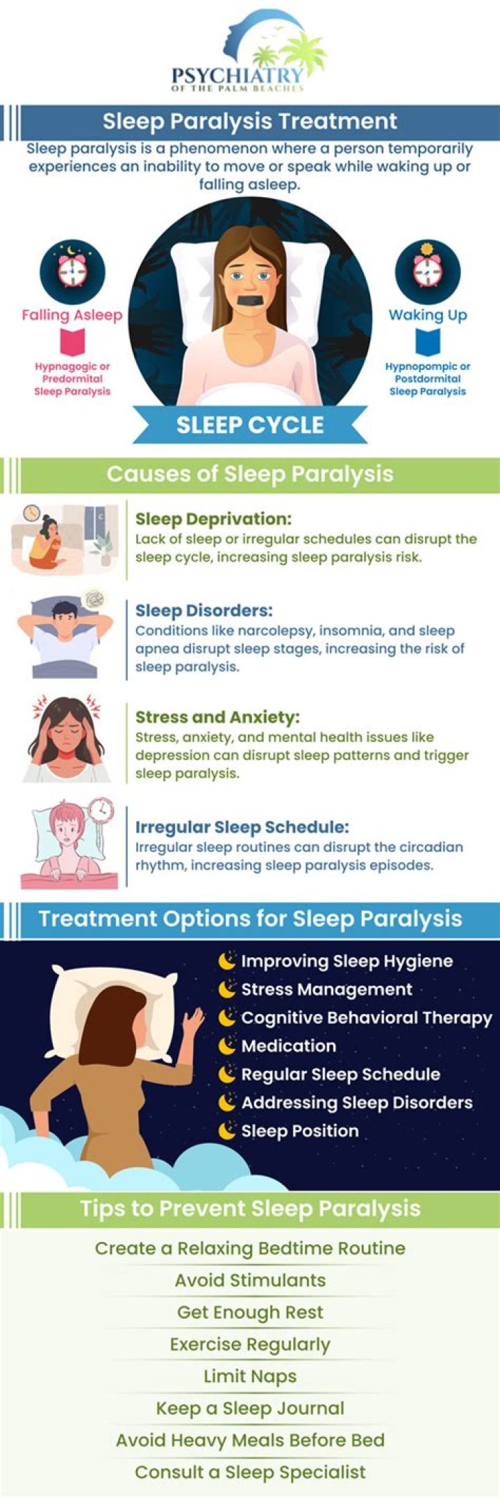 Can half paralysis be cured?