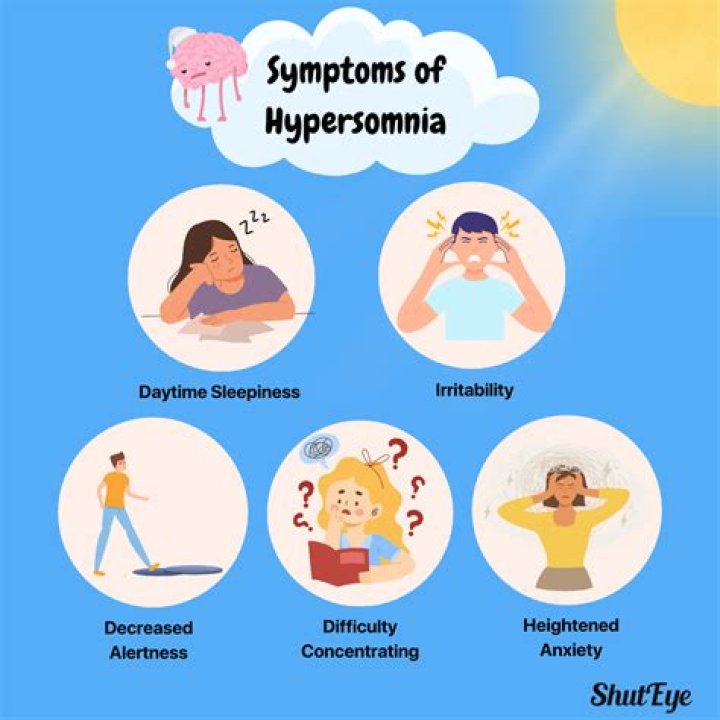 Can hypersomnia cause insomnia?