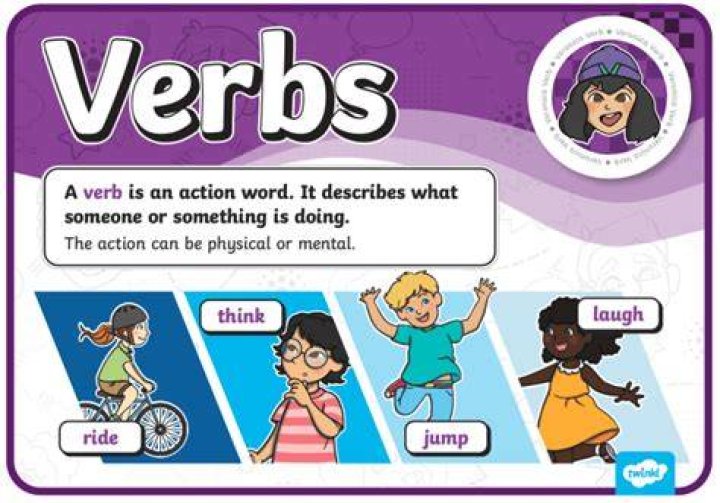 Can kinetics be a verb?