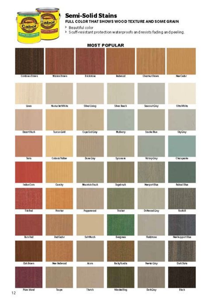 Can solid stain be color matched?