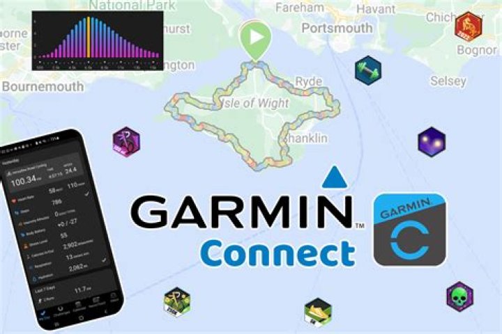 Can wahoo elemnt upload to garmin connect?