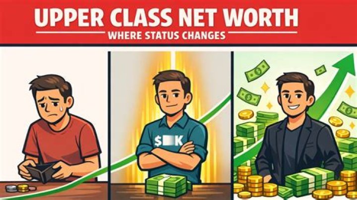 Can you become upper class?