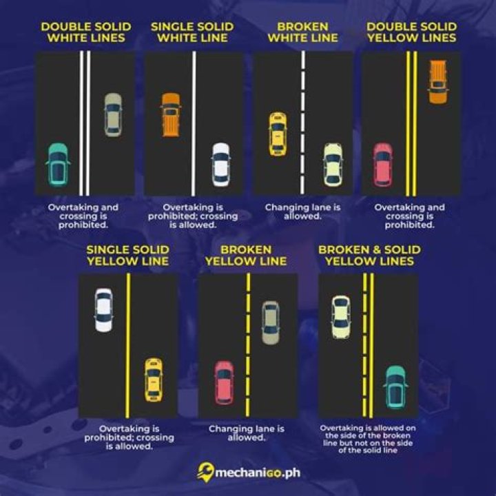 Can you overtake on white hatchings?