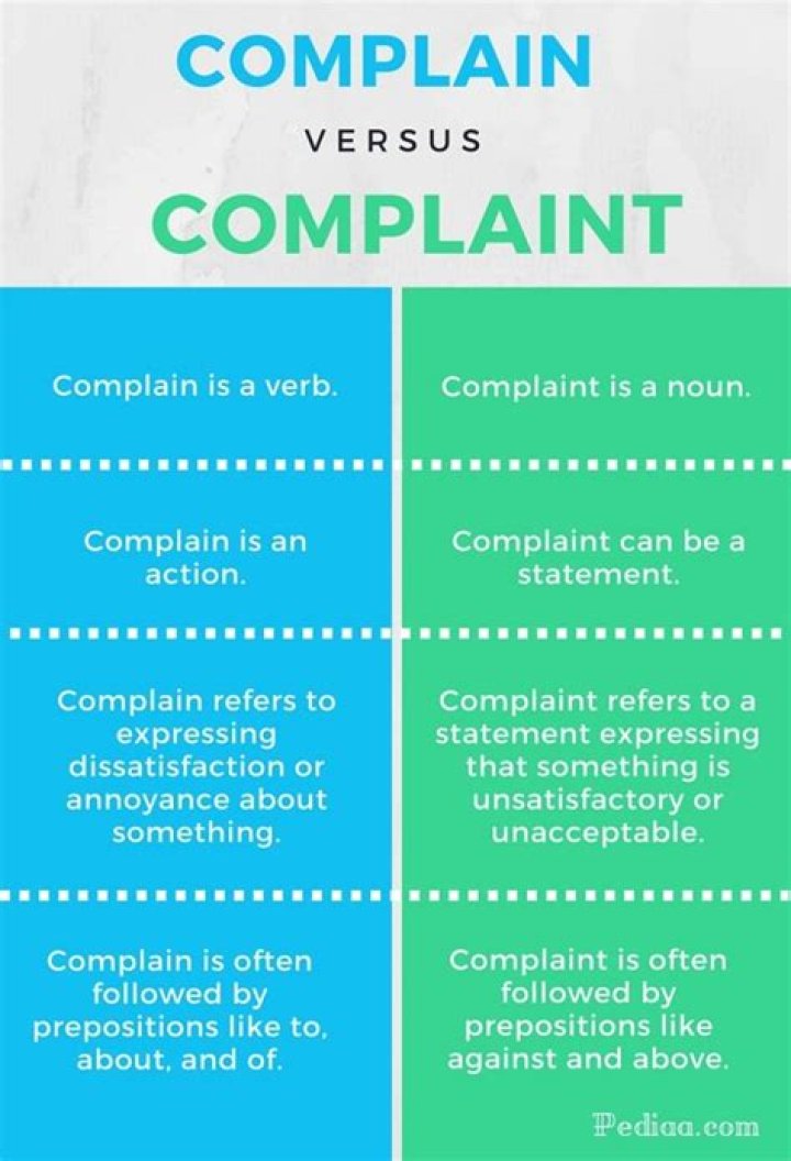 Did you complained or complaint?