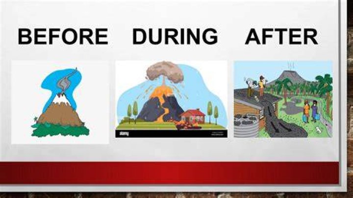 Do's after volcanic eruption?
