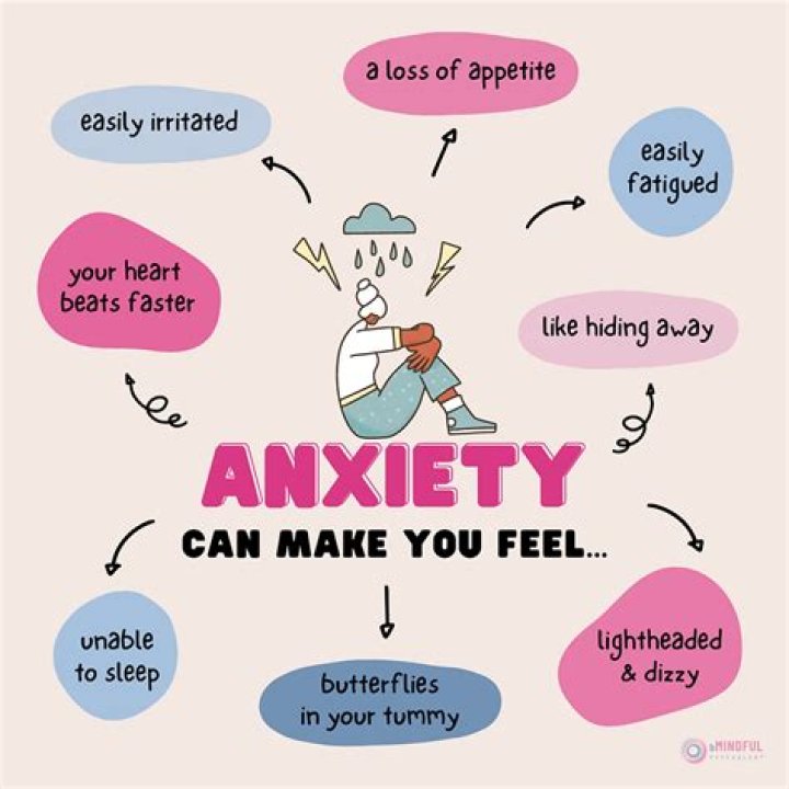 Do anxiety go away?