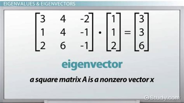 Do eigenvectors form a basis?