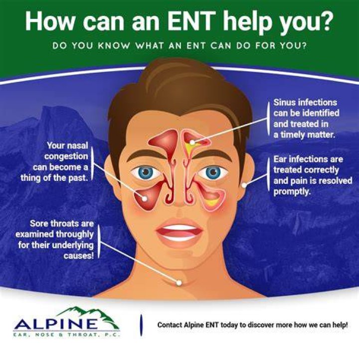 Do ent doctors treat mouth problems?