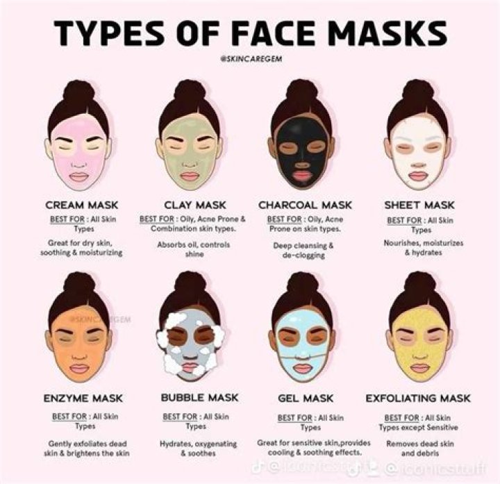 Do face masks pull off hair?