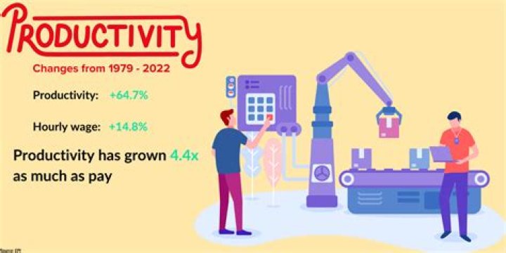 Do higher wages increase productivity?