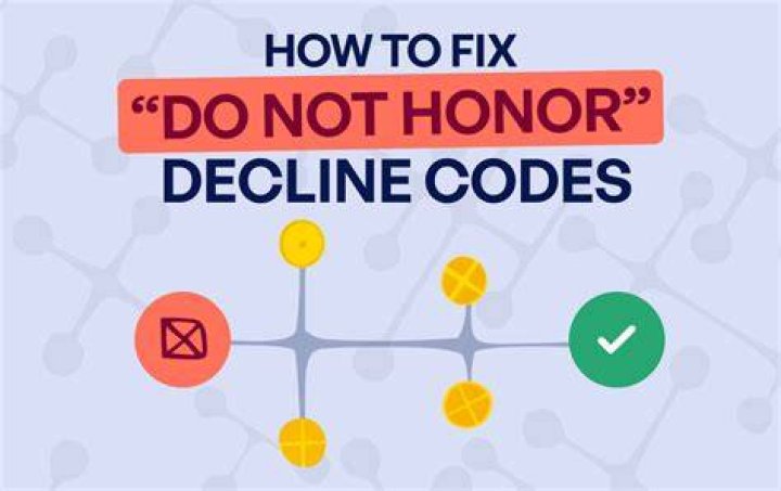 Do not honor decline code?