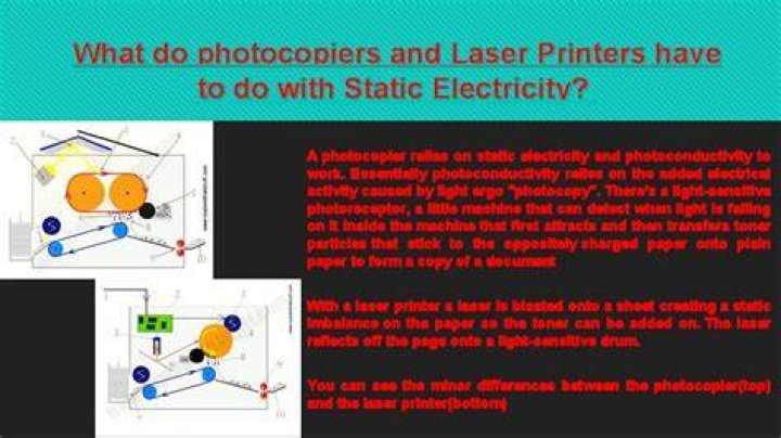 Do photocopiers use static electricity?