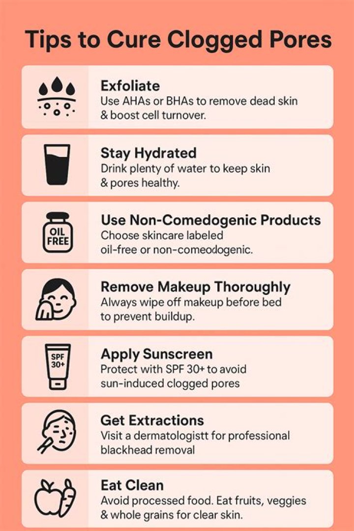 Do physical sunscreens clog pores?