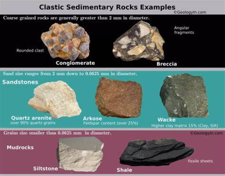 Do stacked rocks have a meaning?