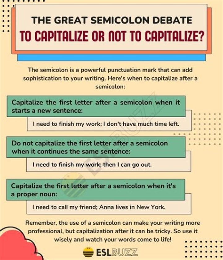 Do you capitalize lieutenant colonel?