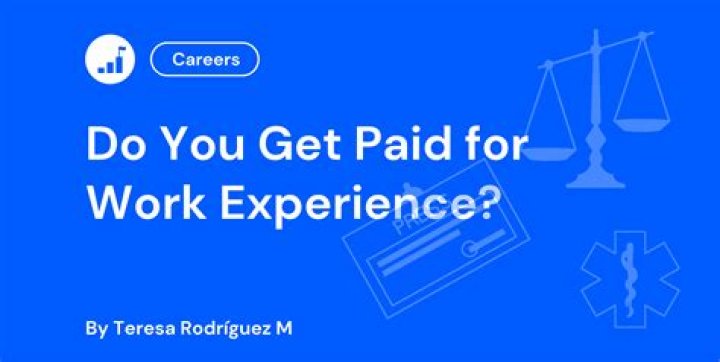 Do you get paid for modeling?