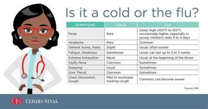 Do you sneeze with a cold?