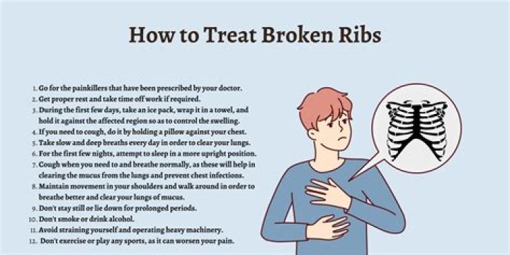 Do you wrap up broken ribs?