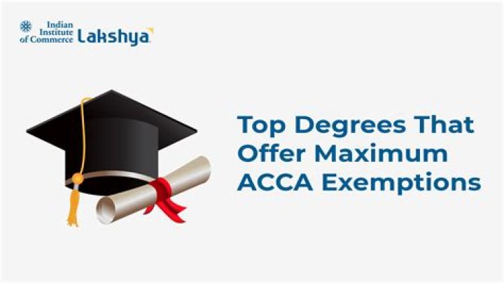 Does augustana offer online degrees?