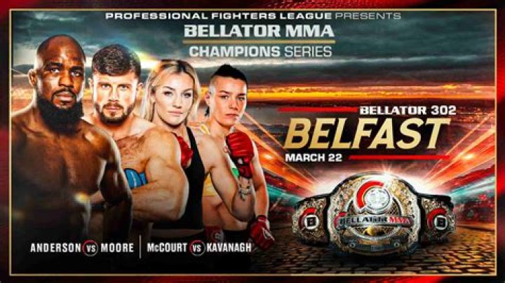 Does bellator have rankings?
