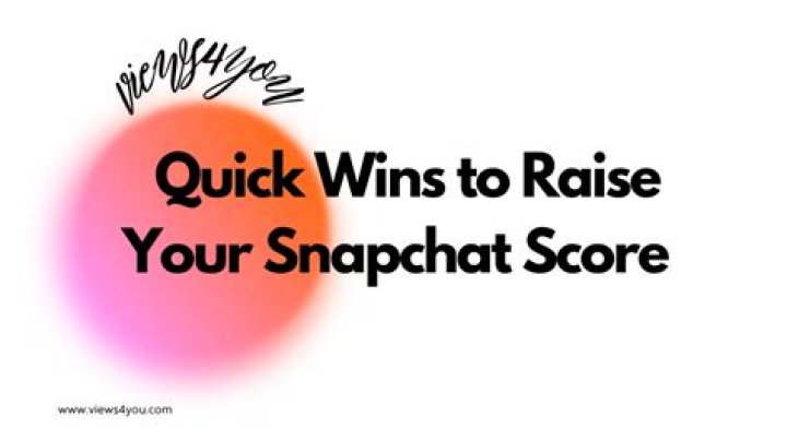 Does chatting on snapchat raise your score?