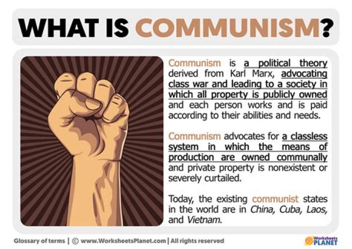 Does communist need to be capitalized?