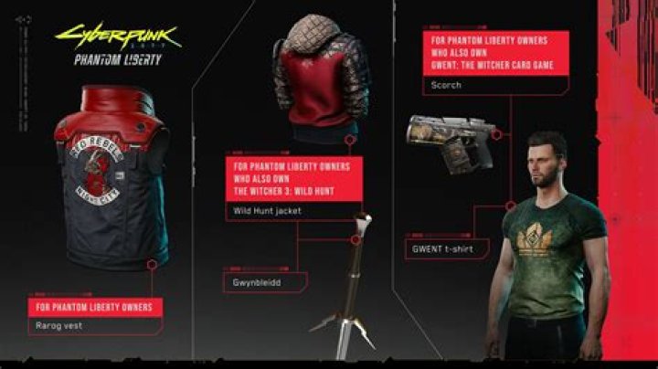 Does cyberpunk have preorder bonuses?