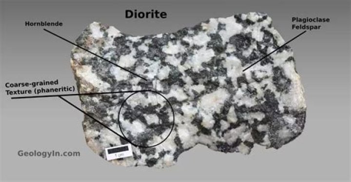 Does diorite have quartz?