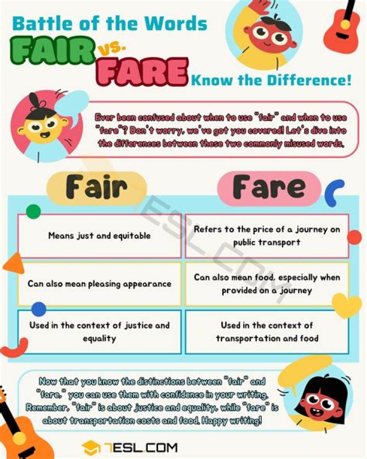 Does fair mean white?