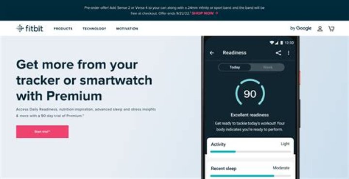Does fitbit use data?